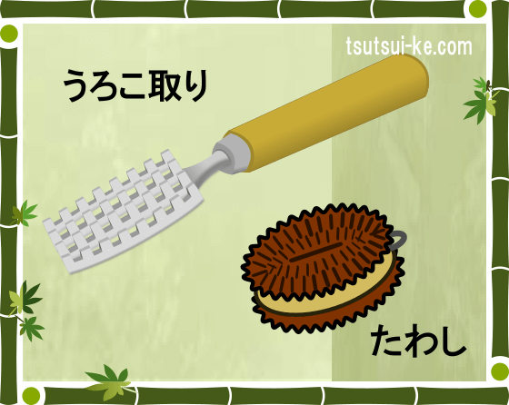 うろこ取り／たわし