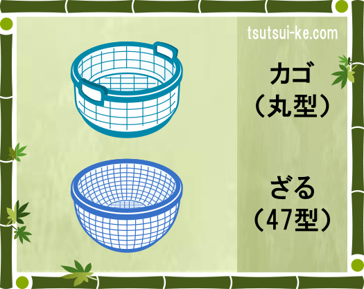 カゴ（丸形）／ざる（47型）