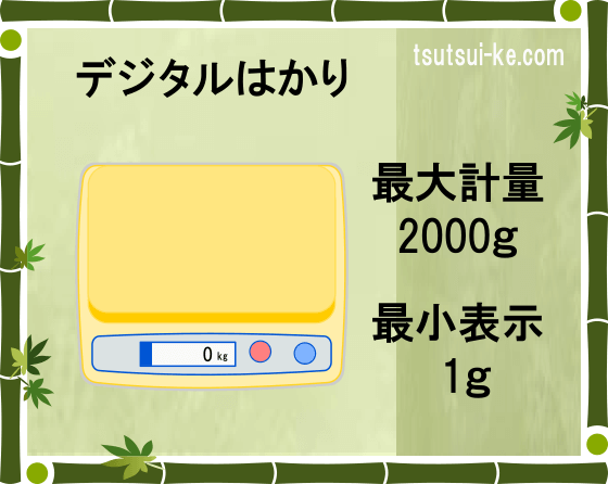 デジタルはかり