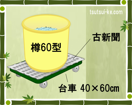 ハタハタの血抜き／鮭の塩抜き