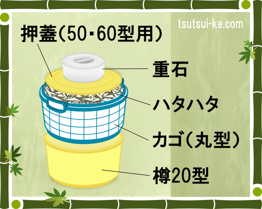 ハタハタの水切り