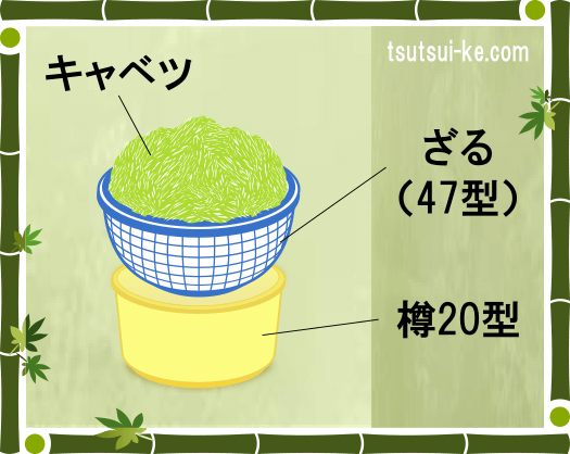 野菜の水切り