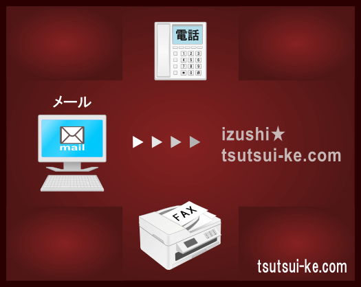 電話・FAX・E-mail